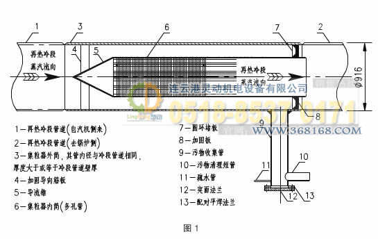 集粒器，集渣器工藝設(shè)計(jì)圖